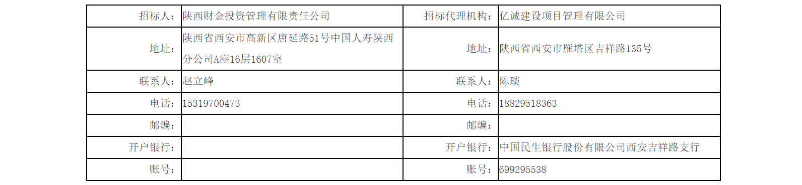 大唐西市綜合體項目（A2地塊）C棟辦公室裝修建設工程項目6層、11-15層（二次）資格預審公告